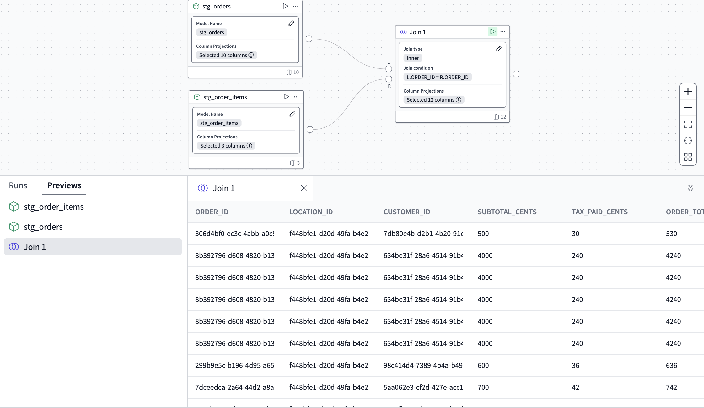 A completed join with the sample data. A completed join with the sample data.